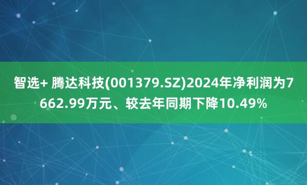 智选+ 腾达科技(001379.SZ)2024年净利润为7662.99万元、较去年同期下降10.49%